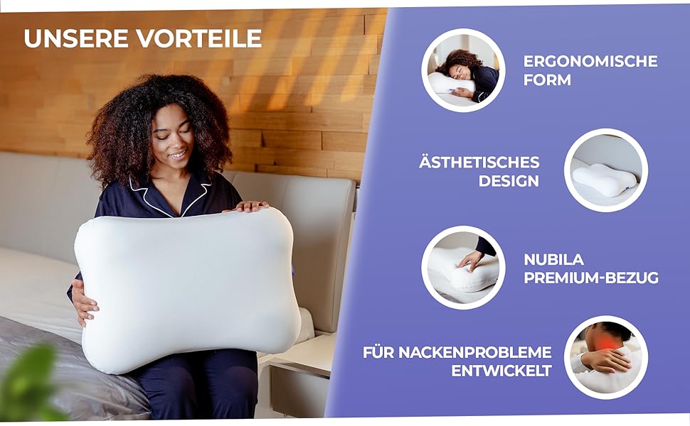 Produkt-Ansicht